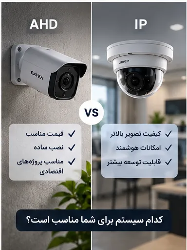 دوربین مداربسته هوشمند