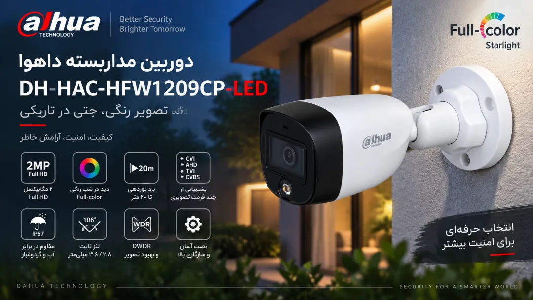 دوربین داهوا DH-HAC-HFW1209CP-LED