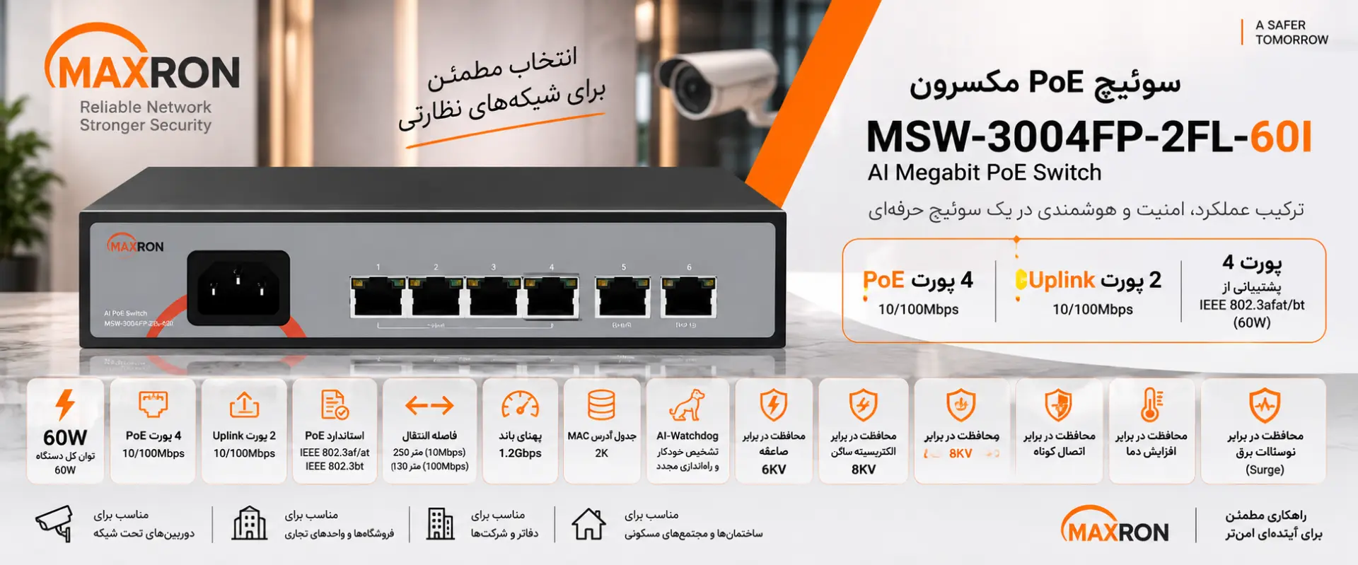 سوئیچ PoE مکسرون MSW-3004FP-2FL-60I
