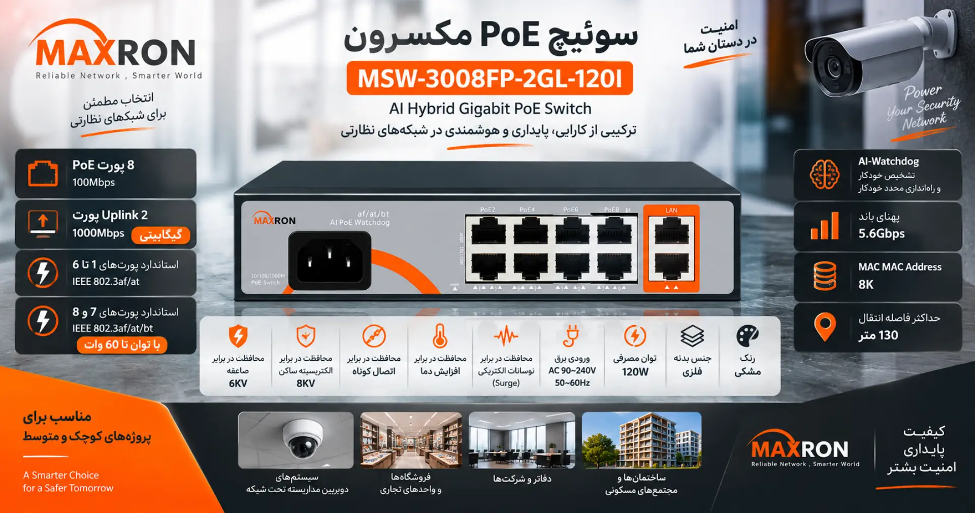 سوئیچ PoE مکسرون MSW-3008FP-2GL-120I سوئیچ هوشمند 8 پورت PoE با 2 پورت Uplink گیگابیتی
