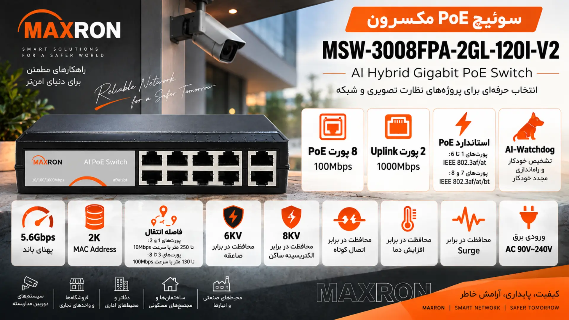 سوئیچ PoE مکسرون MSW-3008FPA-2GL-120I-V2، 8 پورت PoE و 2 پورت Uplink گیگابیتی