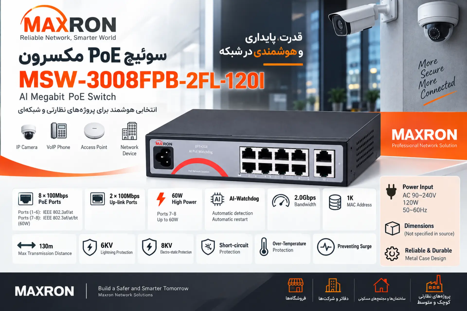سوئیچ PoE مکسرون MSW-3008FPB-2FL-120I سوئیچ هوشمند 8 پورت PoE با دو پورت 60 وات